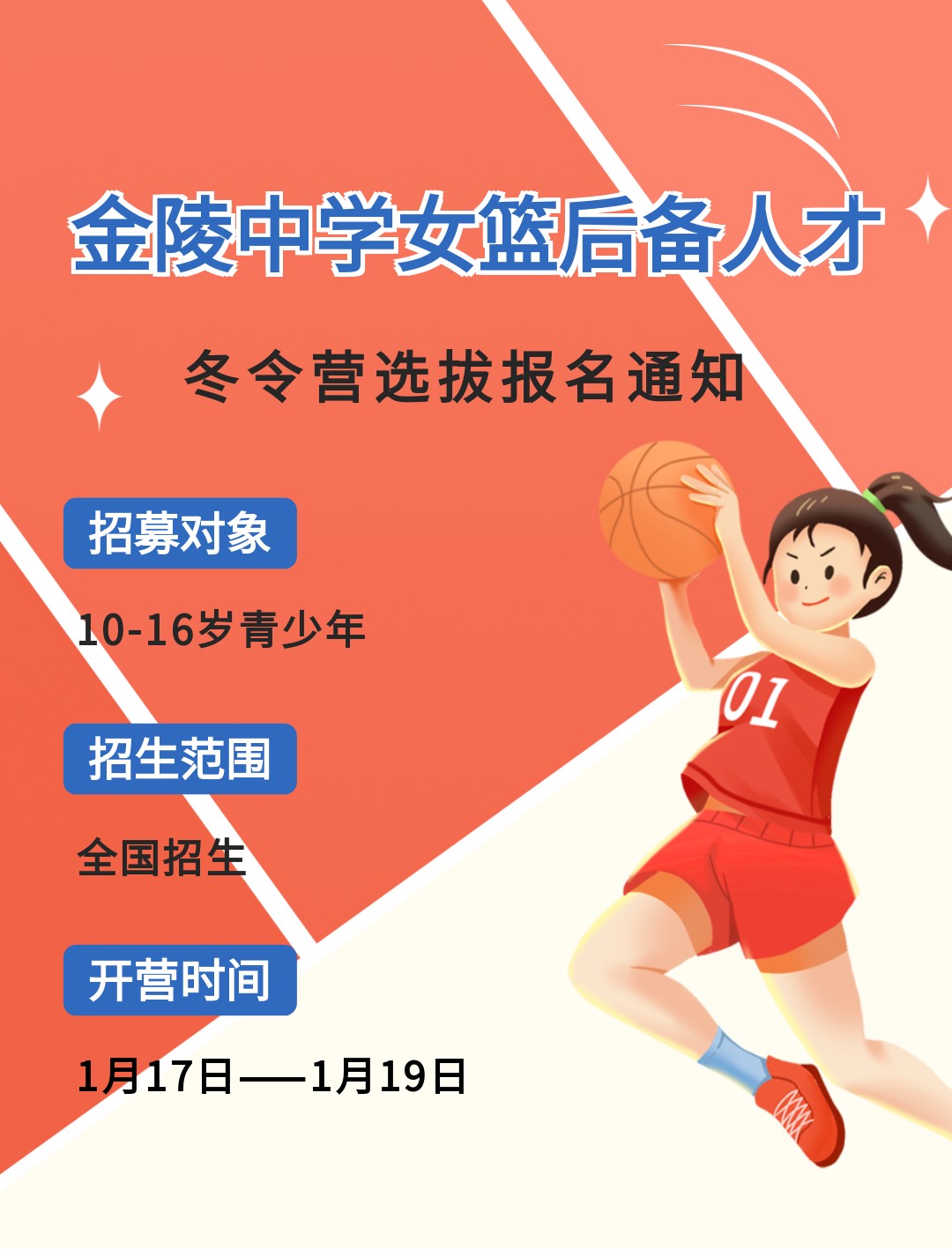 哪里可以找到篮球训练的模范案例_1